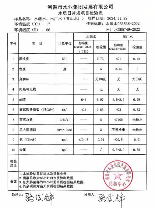 2024年11月21日水質檢驗報告1.png